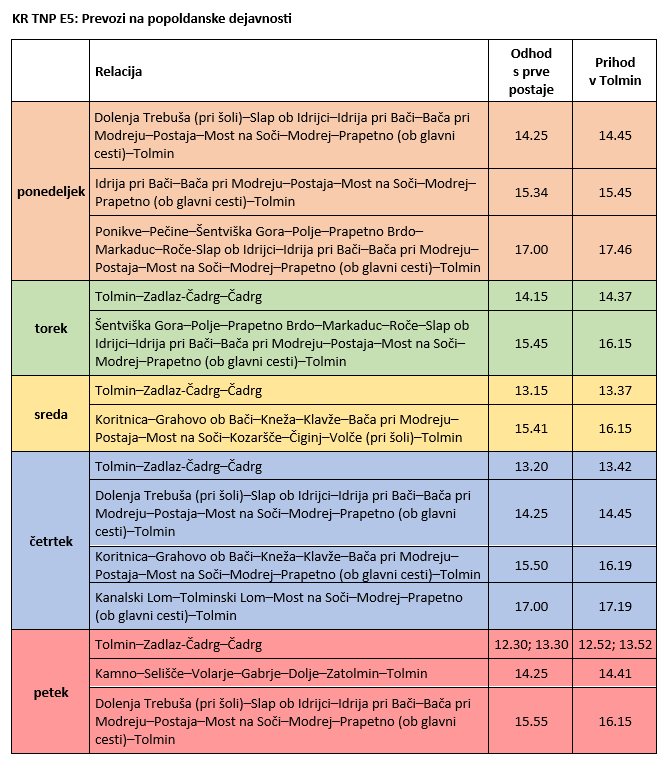 E-kombi_vozni red dec. 2025